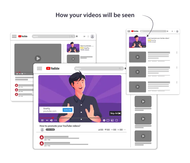 Youtube Promotion Promote on YouTube