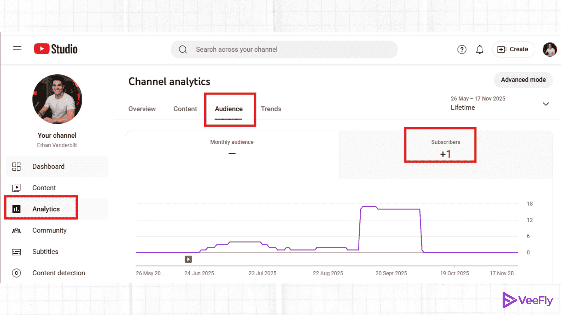 How to see subscribers in YouTube studio