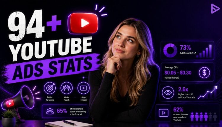 YouTube ads statistics 2026