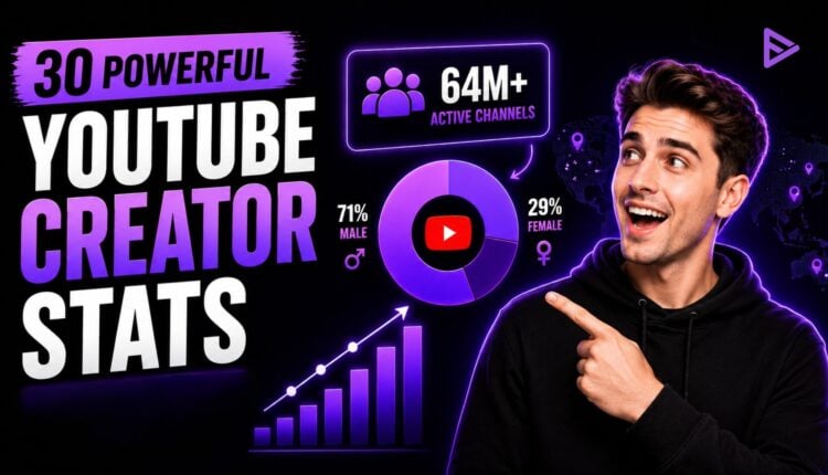 youtube creator statistics